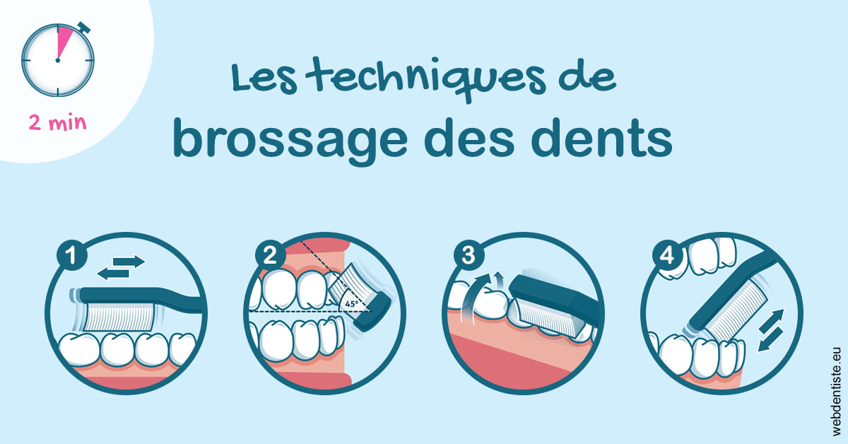 https://www.dr-deck.fr/Les techniques de brossage des dents 1