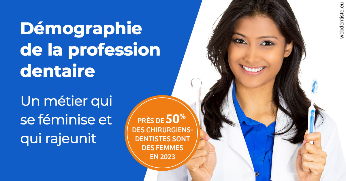 https://www.dr-deck.fr/Démographie de la profession dentaire 2