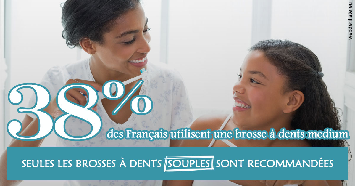 https://www.dr-deck.fr/Brosse à dents medium 2