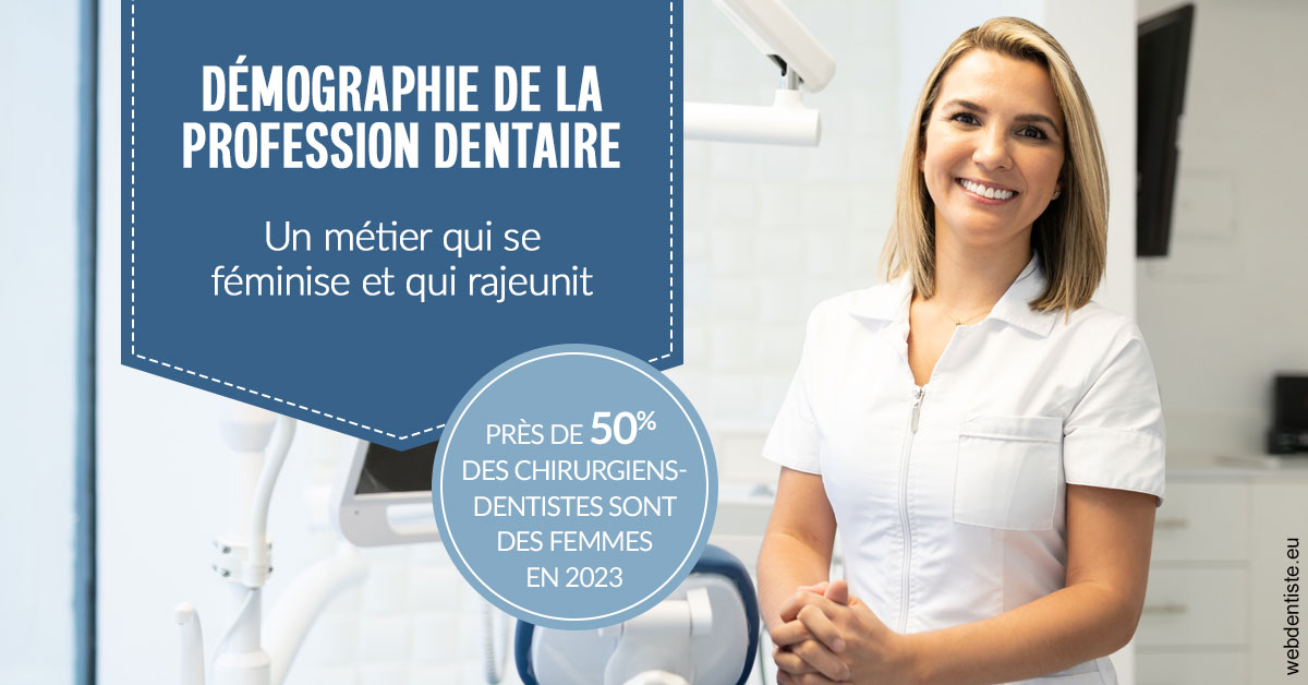 https://www.dr-deck.fr/Démographie de la profession dentaire 1