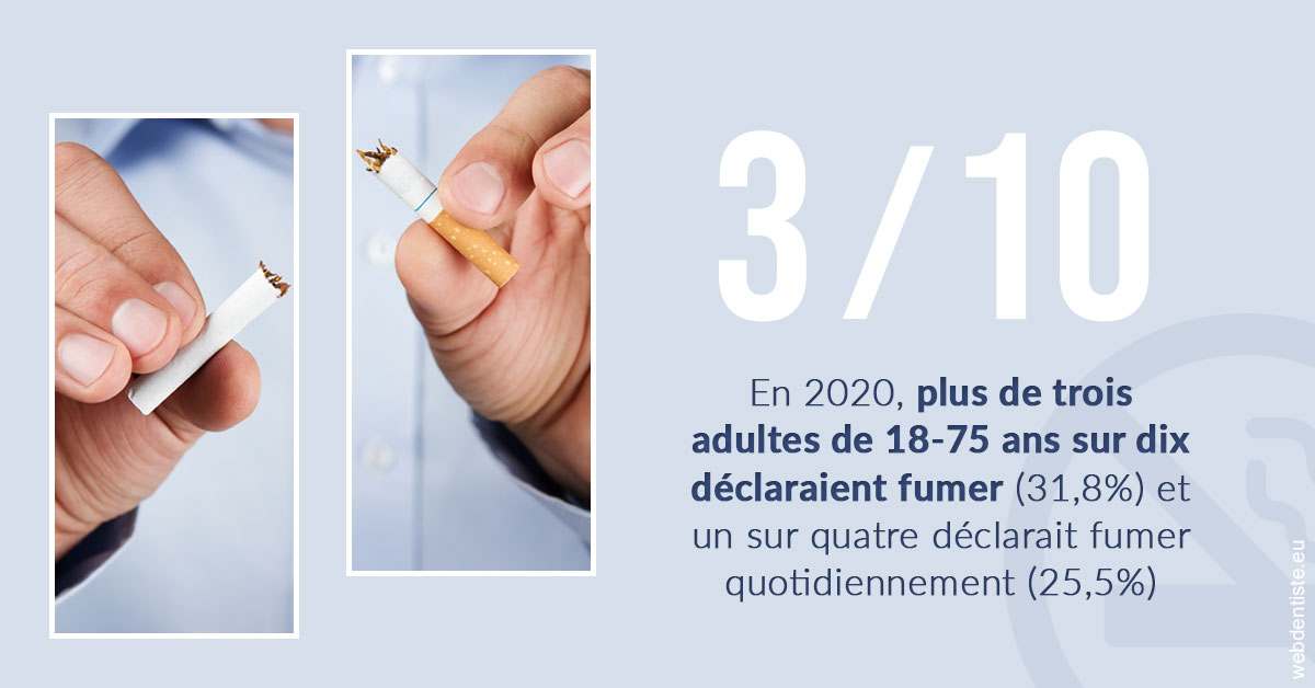 https://www.dr-deck.fr/Le tabac en chiffres